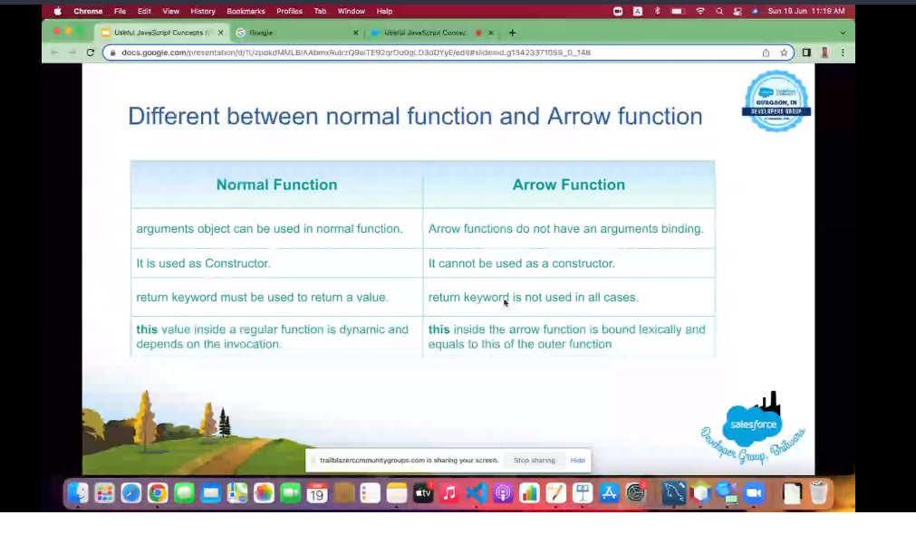 Diff Between normal function and Arrow Function

<a href="/trailhead/">Trailhead</a>
<a href="/AnkushAgrGpr/">Ankush Agarwal</a>
@Vishal_sfdc
#TrailblazerCommunity 
@gurgaon_sfdc