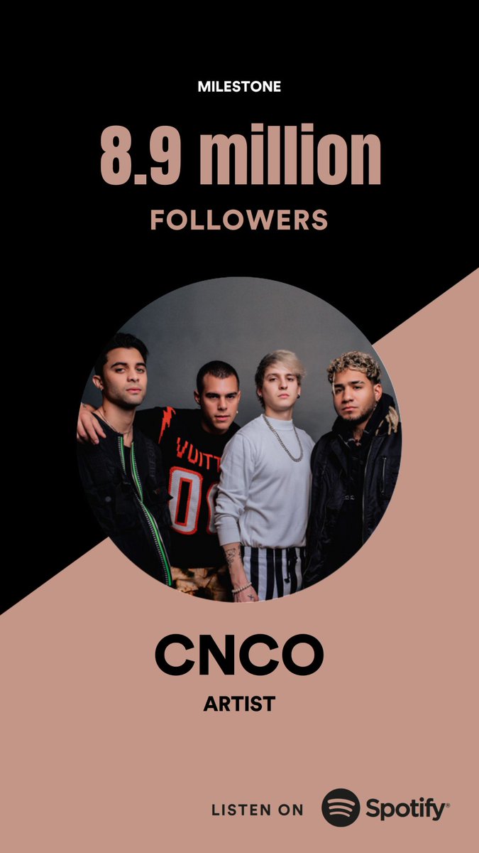 CNCOINFO2's tweet photo. 📊INFO|| #CNCO 
@CNCOmusic has now surpassed 8.9 Million followers on Spotify!! https://t.co/1eXcx6x79L