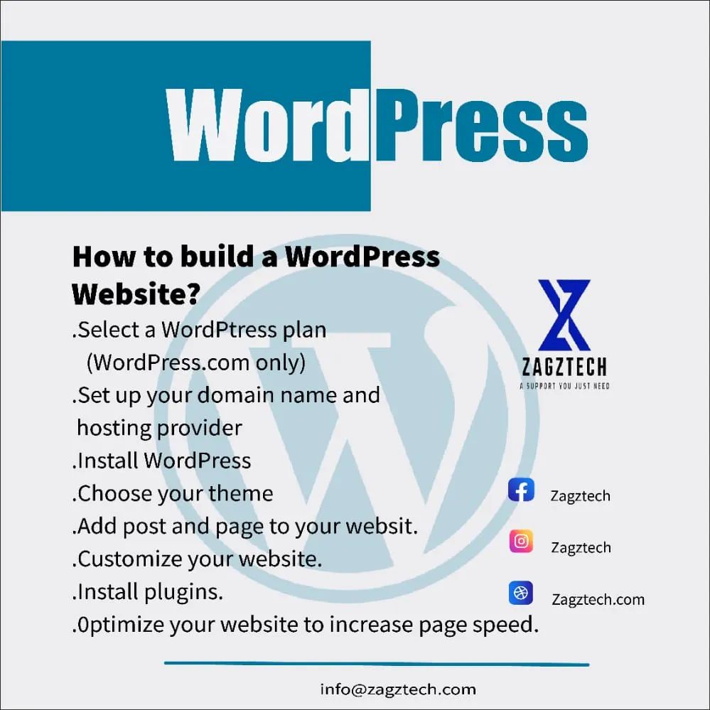 TechZagz's tweet image. WordPress
&quot;How to build a WordPress Website? &quot;

#zagztech #wordpress #business #marketing #marketingdigital #FathersDay #ElonMusk #Bitcoin #BitcoinCash #Pride #insiders #ecommerce #ecommercebusiness