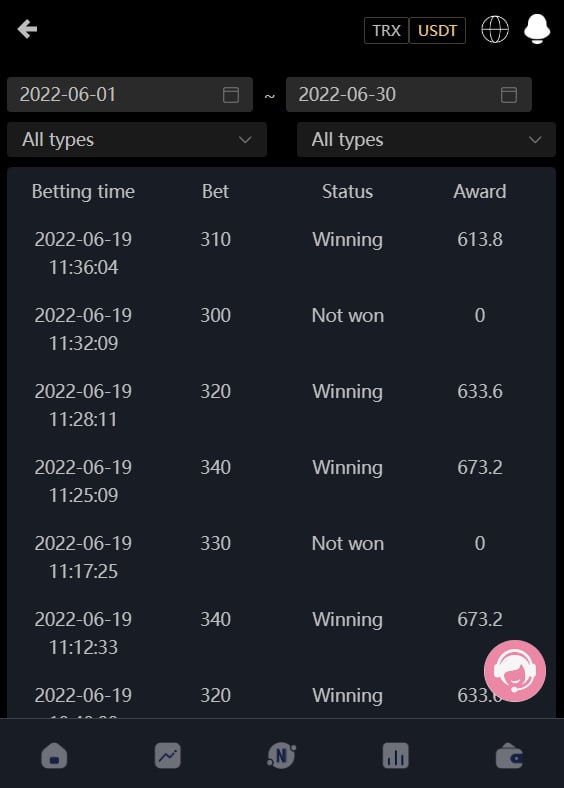 Good luck today. Another USDT win.