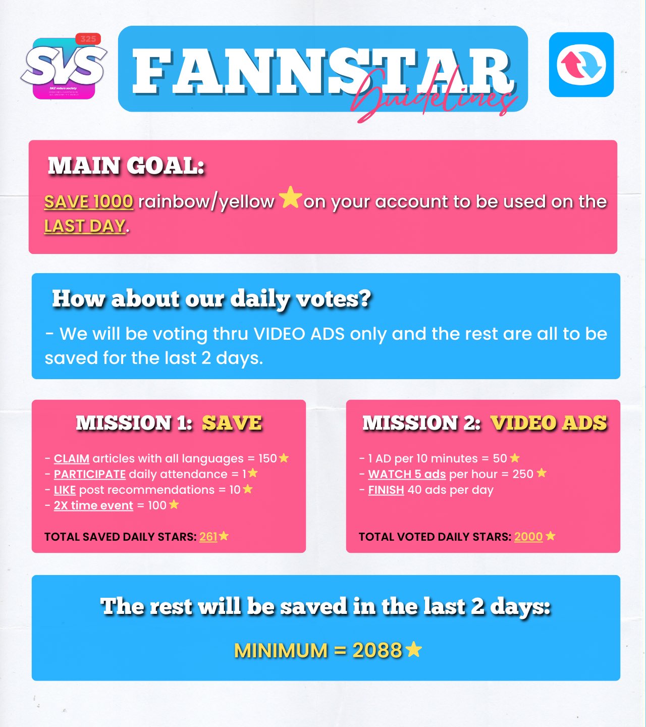 Stray Kids Chart Data Skzfortma Fannstar Missions Stays Join Us As We Prepare To Win This 4th Generation Leaders Award For Stray Kids By Checking The Pubmat Below