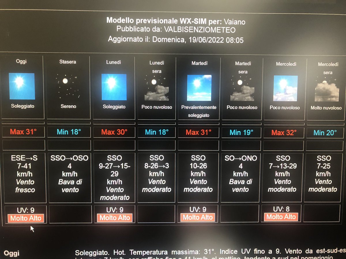 vbmeteo's tweet photo. Per la prossima settimana previsto indice UV molto elevato. Evitare di stare all’aperto durante le ore centrali della giornata.
https://t.co/g7d6029Whn https://t.co/jzgNqTkDZd