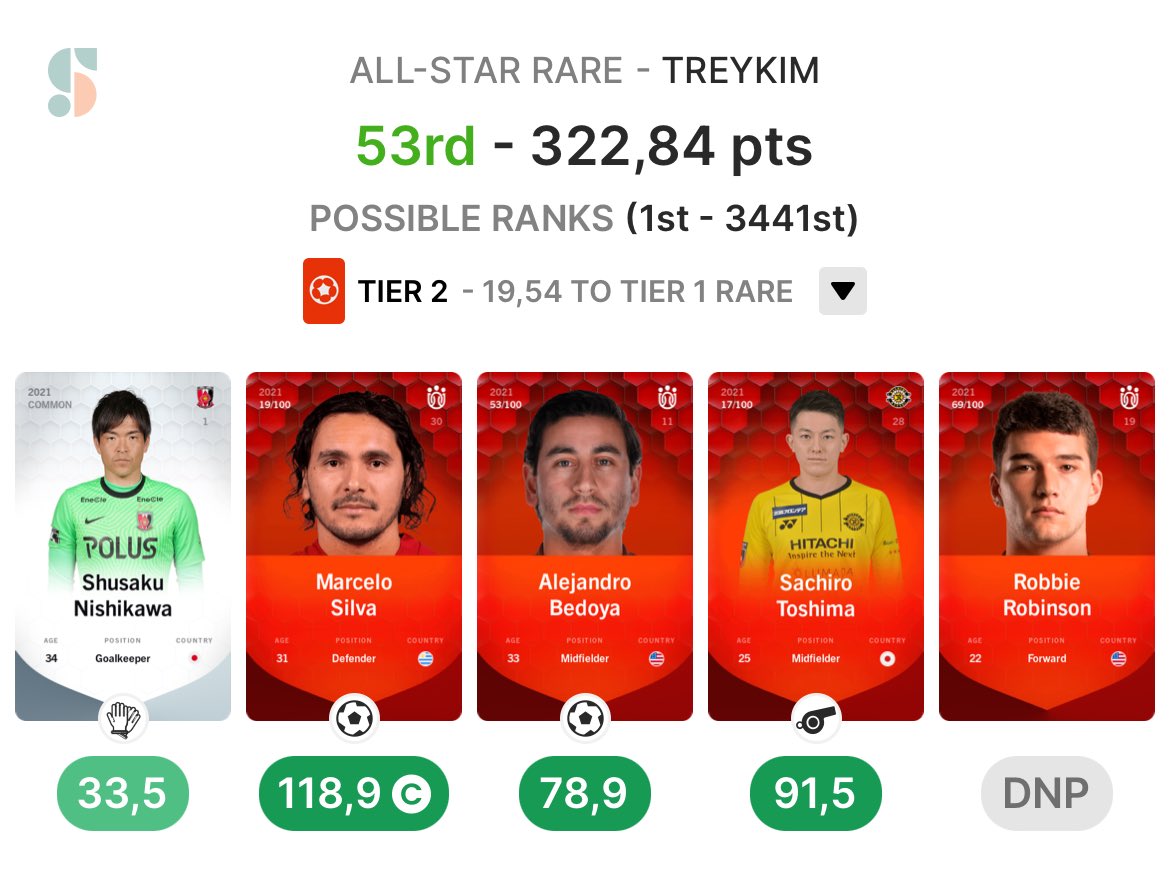 treyday.iota 🐙 tweet media