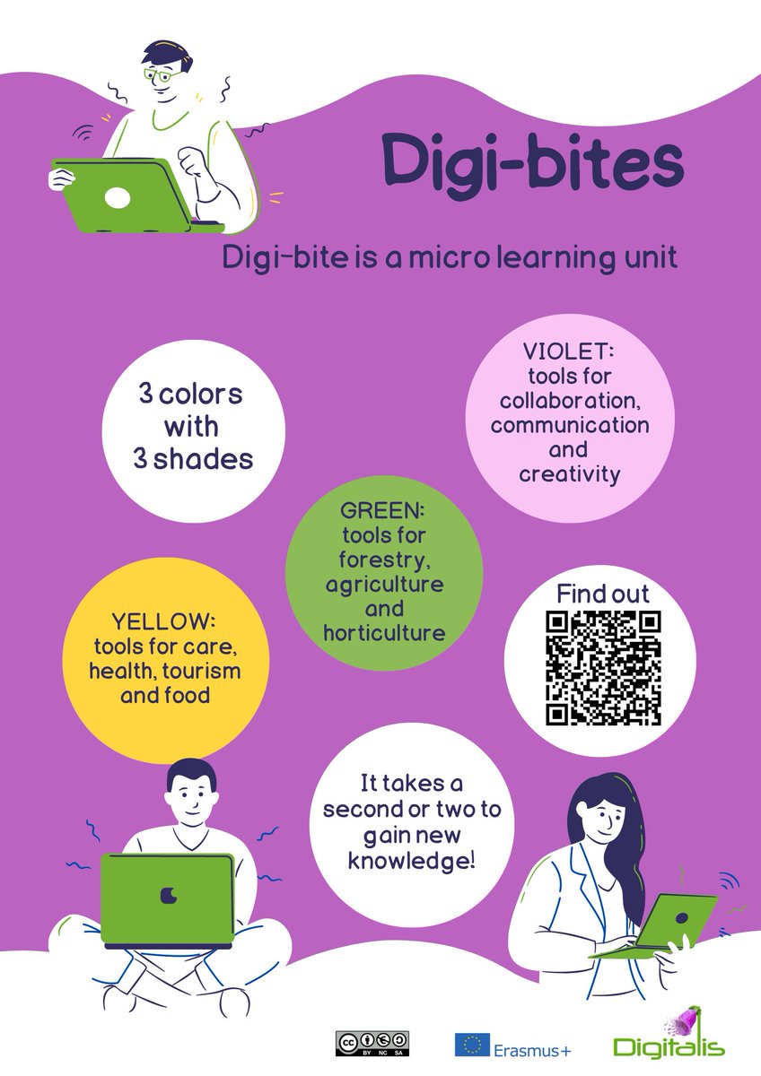 KatrinUurman's tweet photo. Check all our Digi-bites from one place, on @wakelet wall, and find suitable, needed tool for you! Use and share with your colleagues and students. https://t.co/O1d6ShaeRR
#digitalisproject #WakeletWave https://t.co/ZOGEhEaRCM