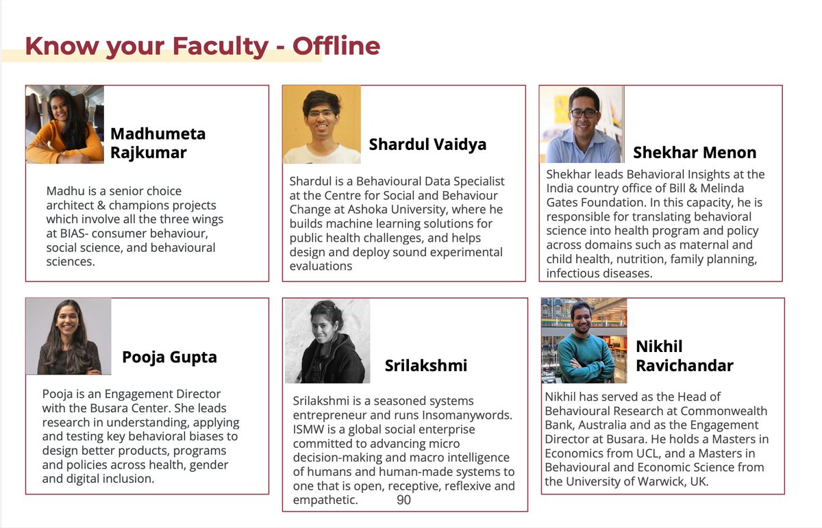 #moonshot #bootcamp 

A big shout out to our amazing faculty who committed their time to train the first cohort of Moonshot!

<a href="/BIASINC_IN/">BIAS</a> @CSBC_AshokaUniv <a href="/BMGFIndia/">Gates Foundation India</a> <a href="/BusaraCenter/">Busara</a> 

#behavioralscience #india