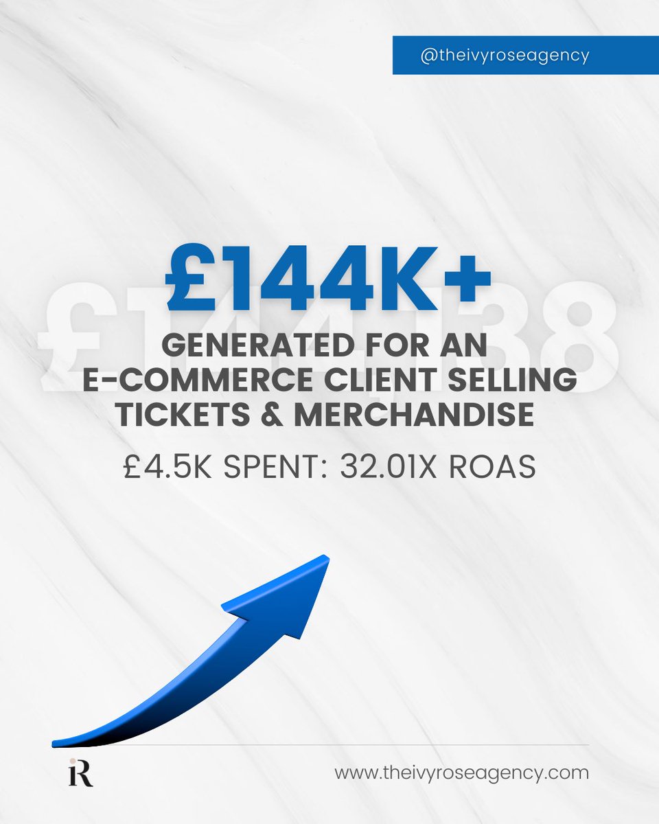TyishaRose's tweet photo. 32.01x ROAS using Facebook and Instagram ads over 6 months. 🤯

Here’s how the TOF strategy funnel worked and how you could implement it too… 🧵 https://t.co/7TsFBvgJTM