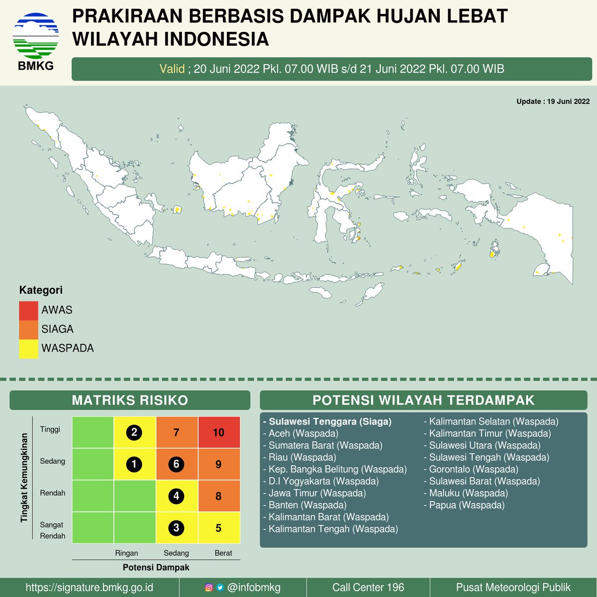 Halo Sobat BMKG,

Beberapa provinsi di Indonesia esok hari berada dalam kategori "Waspada" dan "Siaga" terhadap bencana hidrometeorologi (Genangan, Banjir, Banjir Bandang, dll) dampak dari potensi hujan lebat.

#infoBMKG​​​​​​​​​​​​​​​​​​​​​​​​​​​​​​​​ #19Juni2022pws