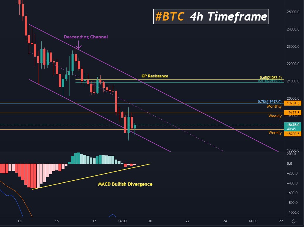 Crypto Lu tweet media