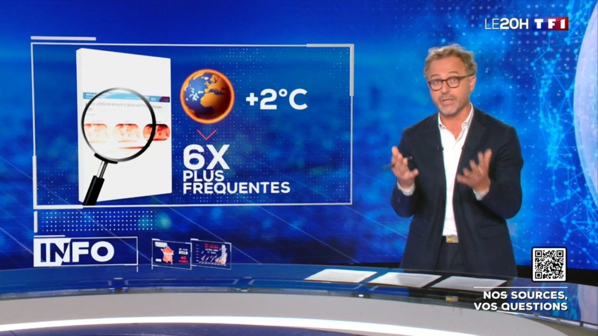 ChChiroux's tweet photo. #Planete🌍
#InfoInfox @verif_TF1LCI
❓Cette vague de chaleur a t-elle un lien avec le réchauffement climatique ❓ 
Réponse @BenjaminDard #JT20H @TF1Info @ACCoudray
#GIEC #SamuelMorin
⤵️📺☀️🌎
https://t.co/It5Mzr2lRQ https://t.co/zj47yYvzsH