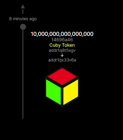 Giveaway reward sent! #Cubytrillionaire $CUBY