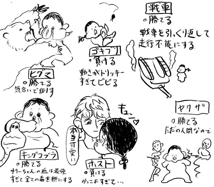 サリーちゃんの勝てる・勝てない 
