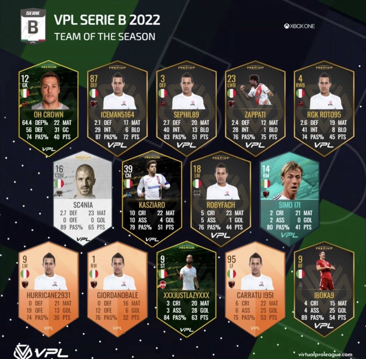 Simo I7I tweet media