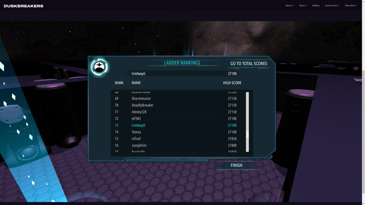 I hit 27100 on <a href="/DuskBreakers/">DuskBreakers</a> Classic Mode just now! #DuskBreakers