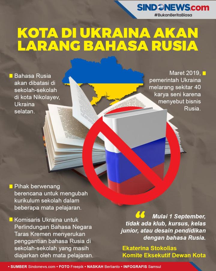 officialinews_'s tweet photo. Dampak Perang, Kota di Ukraina akan Larang Bahasa Rusia
#SeputariNewsRCTI #RCTI #Infogafis #Sindonews #BukanBeritaBiasa #Ukraina #Rusia #Bahasa #AgresiMiliterRusia #Konflik #UkrainaRusia https://t.co/ct6M1vU9jE