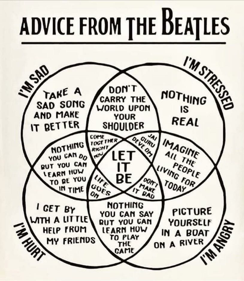 legends_project's tweet photo. Which is your favourite Beatles song?
#wearelegends🎵
#legendsproject
#LPclubpass500
#NFTalphapass https://t.co/DumOQrzxsD