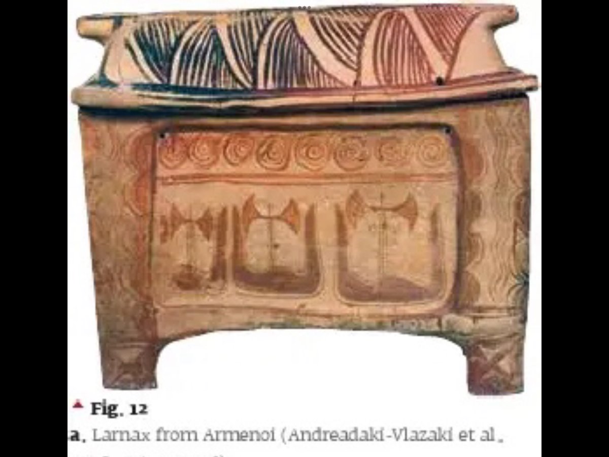 Sarah404BC's tweet photo. #Larnax-painters and Vase-painters: Vitae Parallelae in Late Minoan III #Crete https://t.co/ugpomRxZ1U