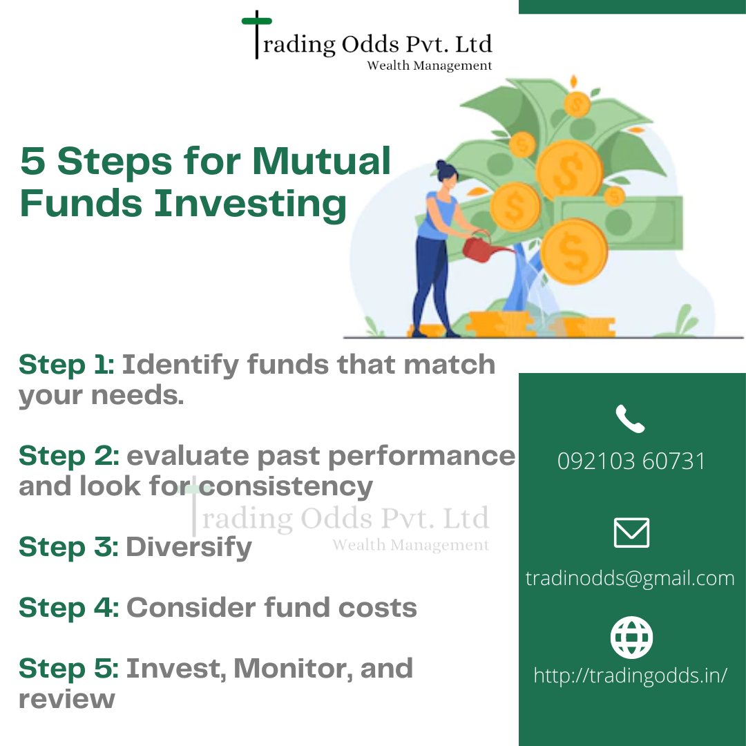 trading_odds's tweet photo. 5 steps for mutual funds investing 

#Mutualfund #mutualfunds #investingplan #investing #Mutualfundcompany #bestmutualfund #Mutualfundplanning #Findmutualfunds #investinmutualfund #stock https://t.co/3xlVHblcdj