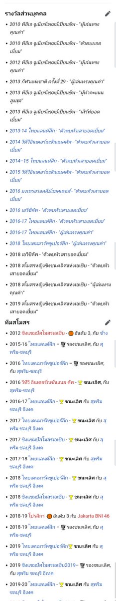 หมาดูละคร🐾 tweet media