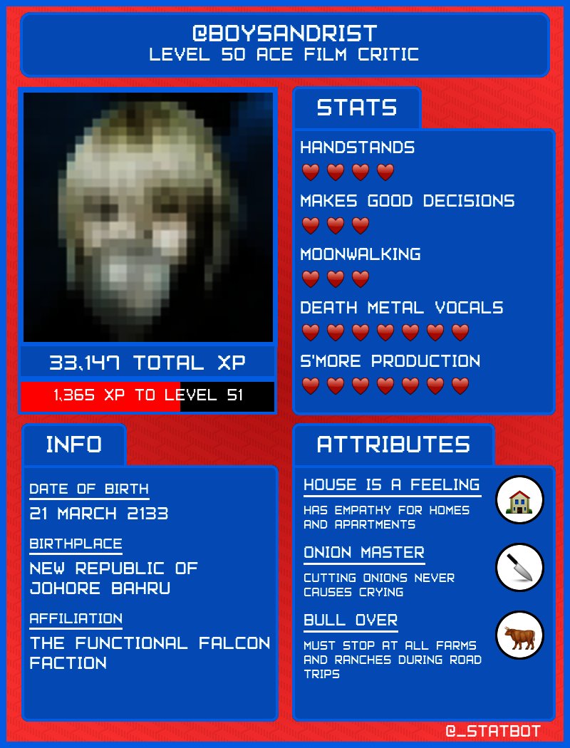 _statbot tweet media