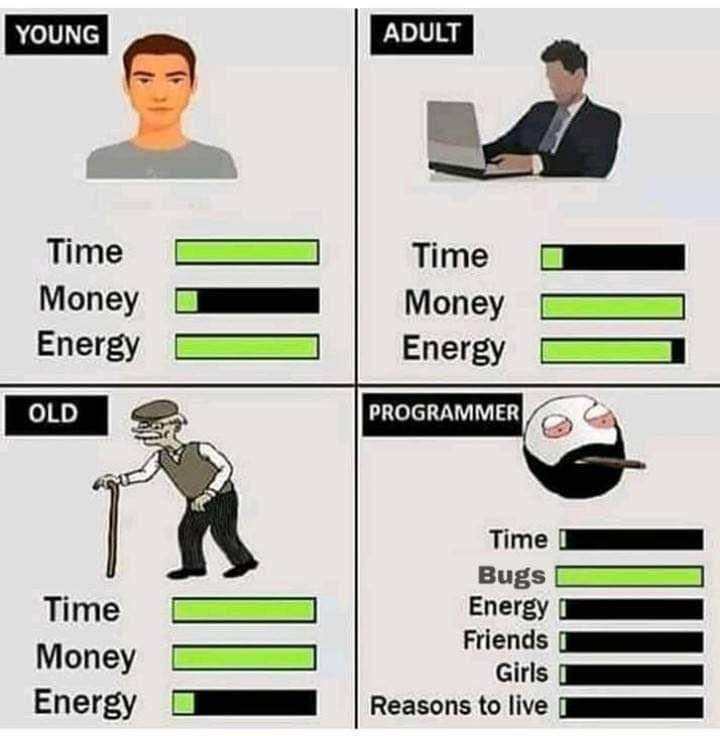 PR0GRAMMERHUM0R's tweet image. not easy reddit.com/r/programmerhu…