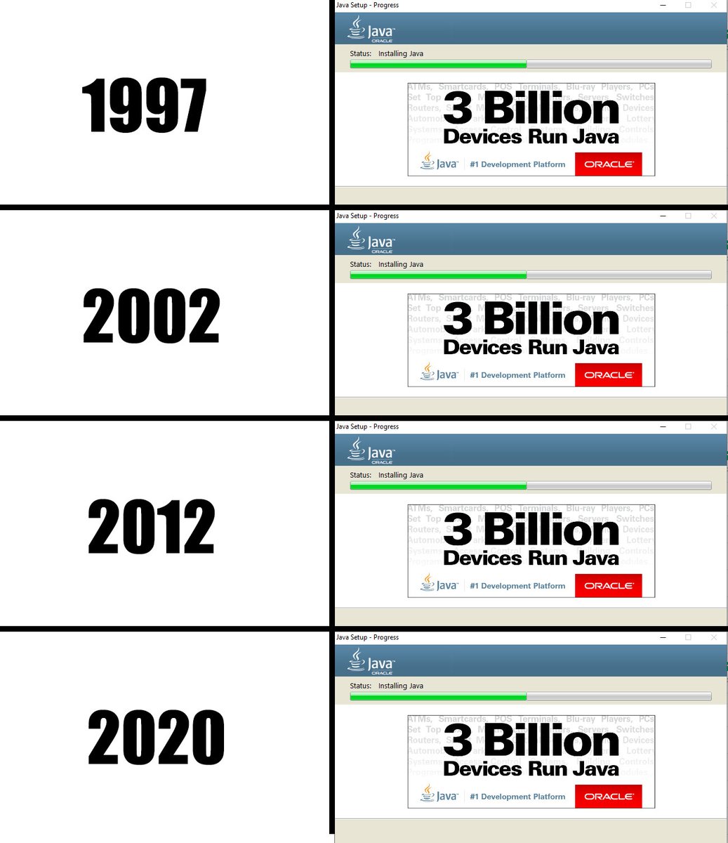 Ashot_'s tweet photo. Java evolution through the years https://t.co/Tp2MkJ2TE9