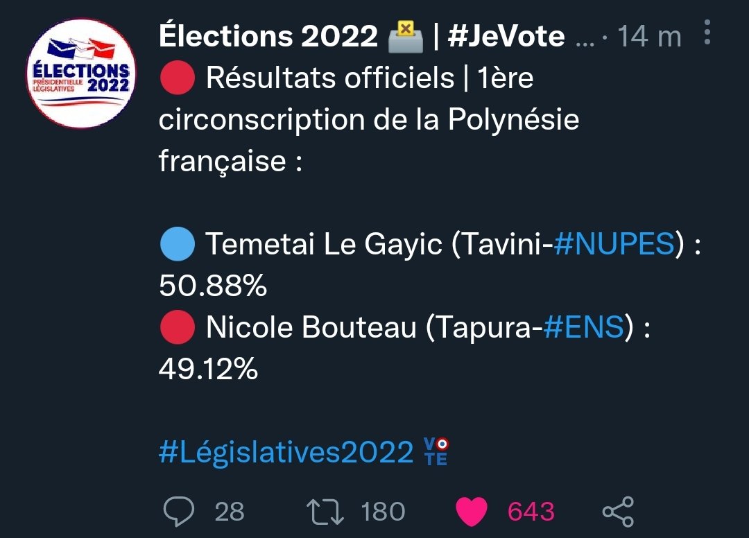 abrahamslaurent's tweet photo. Pour info la candidature Macroniste avait 21 points d'avance soit 6500 voix de plus que le candidat #NUPES à l'issue du premier tour...  #UnAutreMondeEstPossible https://t.co/aPxLHez5K3