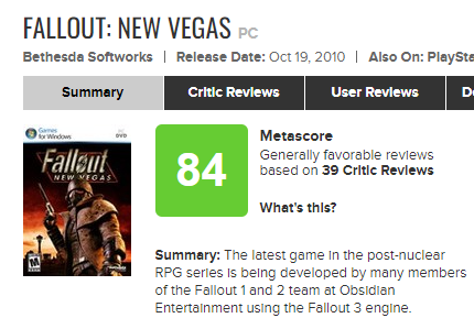 Metacritic scores, Fallout