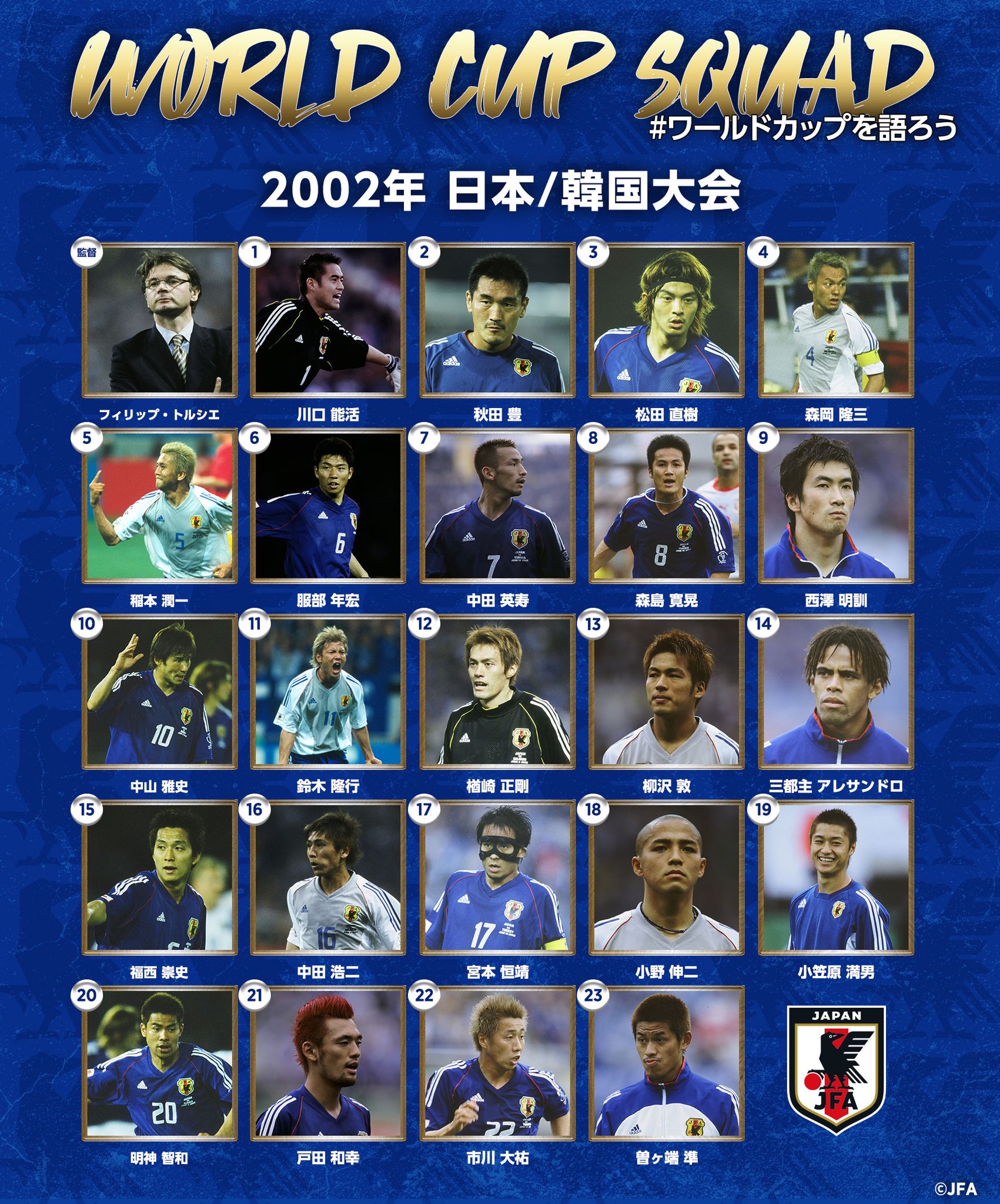 サッカー日本代表 🇯🇵 on X: サッカー日本代表 🇯🇵 on X: