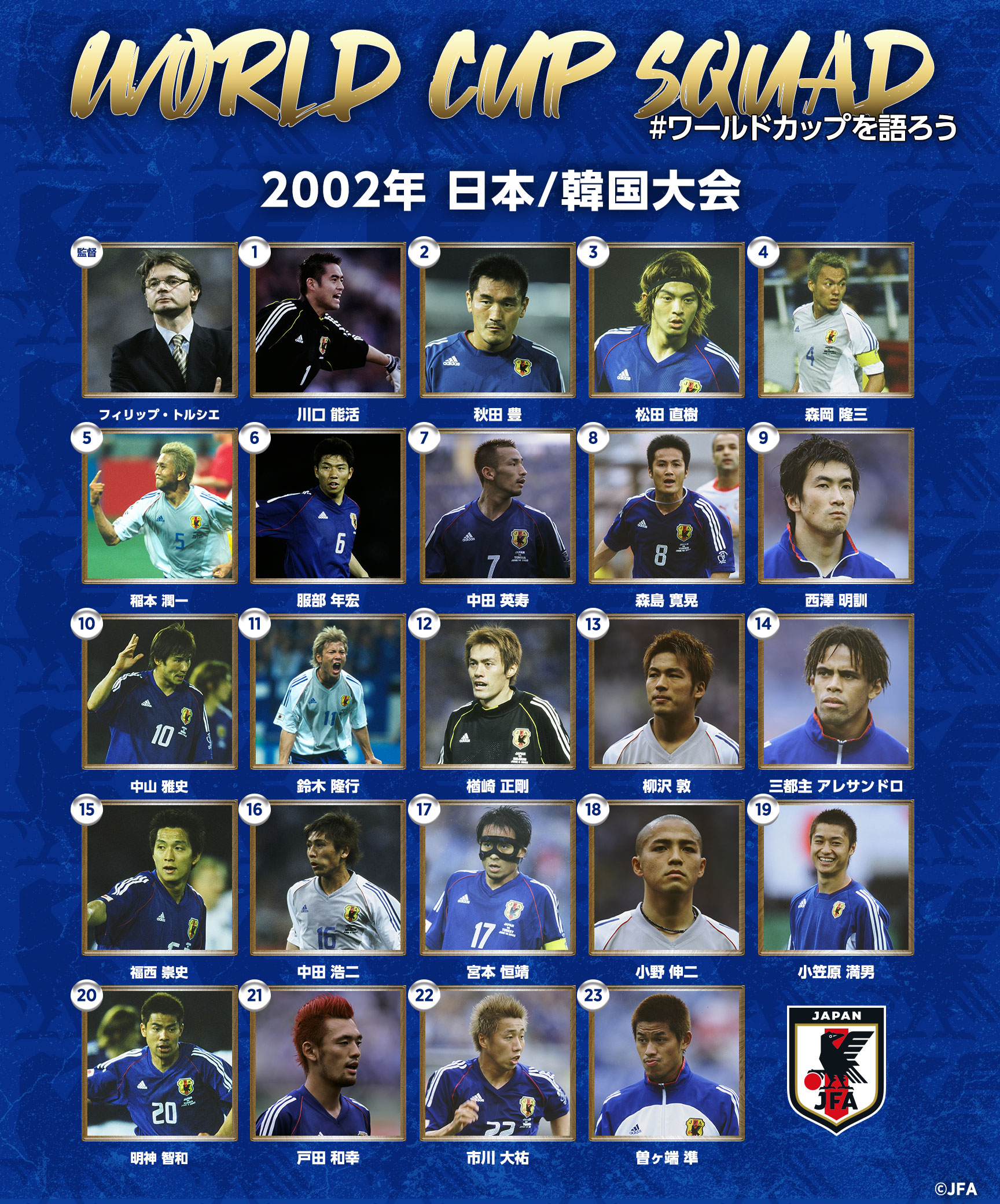 サッカー日本代表 E1 7 24 中国 7 27 韓国 𝑾𝑶𝑹𝑳𝑫 𝑪𝑼𝑷 𝑺𝑸𝑼𝑨𝑫 02 Fifa ワールドカップ 日本 韓国 グループh 第1戦 ベルギー 2 2 第2戦 ロシア 1 0 第3戦 チュニジア代表 2 0 決勝