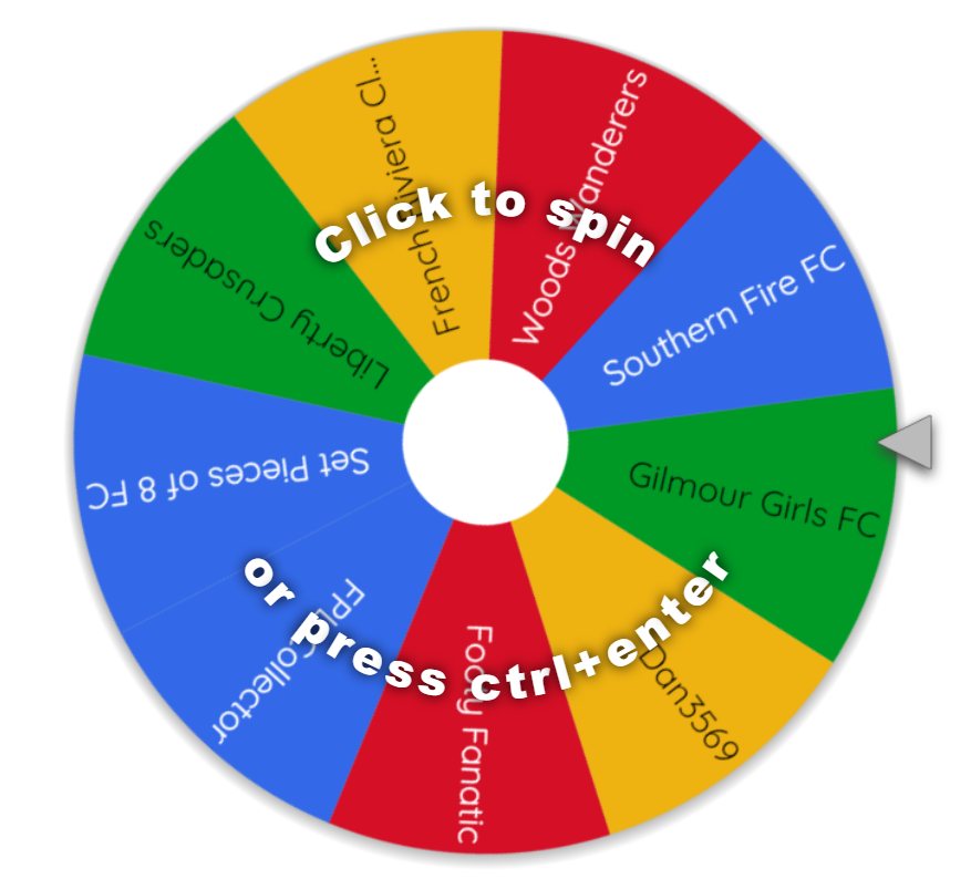 KempiXi's tweet photo. 🚨GIVEAWAY WEEK🚨
To Celebrate the BETA of @clubgame i will be running the giveaway for EVERY video this week! Is your name not on the Wheel below!? Enter the Giveaway NOW! RECORDING STARTS TONIGHT #ClubGame #Beta #ClubBeta https://t.co/9Ac1XxwzHh