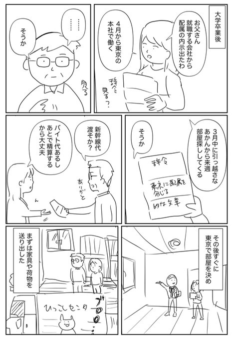 秋葉原で言えなかったこと(1/2)
#父の日

ラフです 