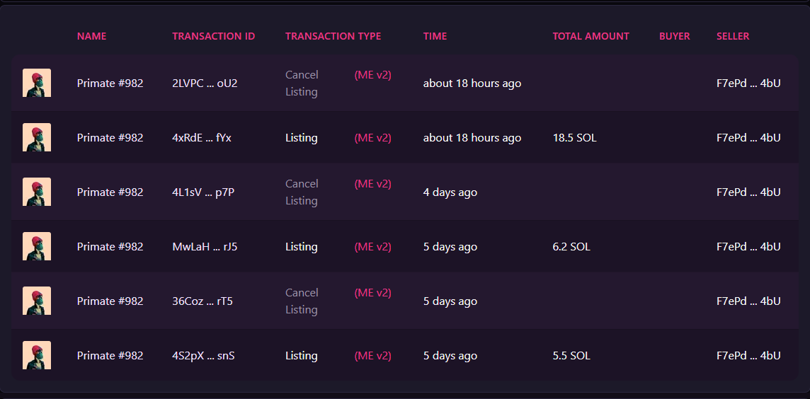 Danpav14's tweet photo. Been Holding since Mint LFG!!!🎉🎉 @Primatesnft 
#JNGL #PrimatesNFT #SolanaNFT https://t.co/WYoUFPNQDU