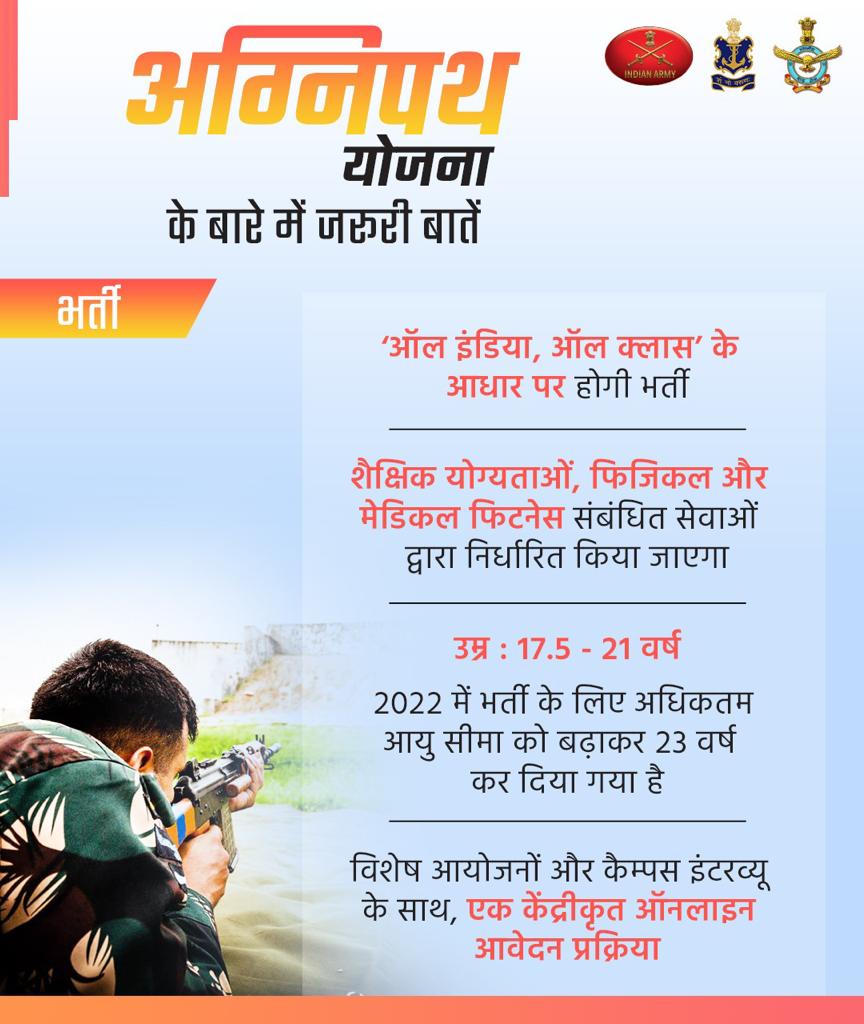 MYBharatHQ's tweet photo. All You need to know about the Agnipath Scheme. know the details as given: 

#Agniveers #AgnipathScheme #BharatKeAgniveer #IndiaForAgnipath https://t.co/5KtnX6W0Od