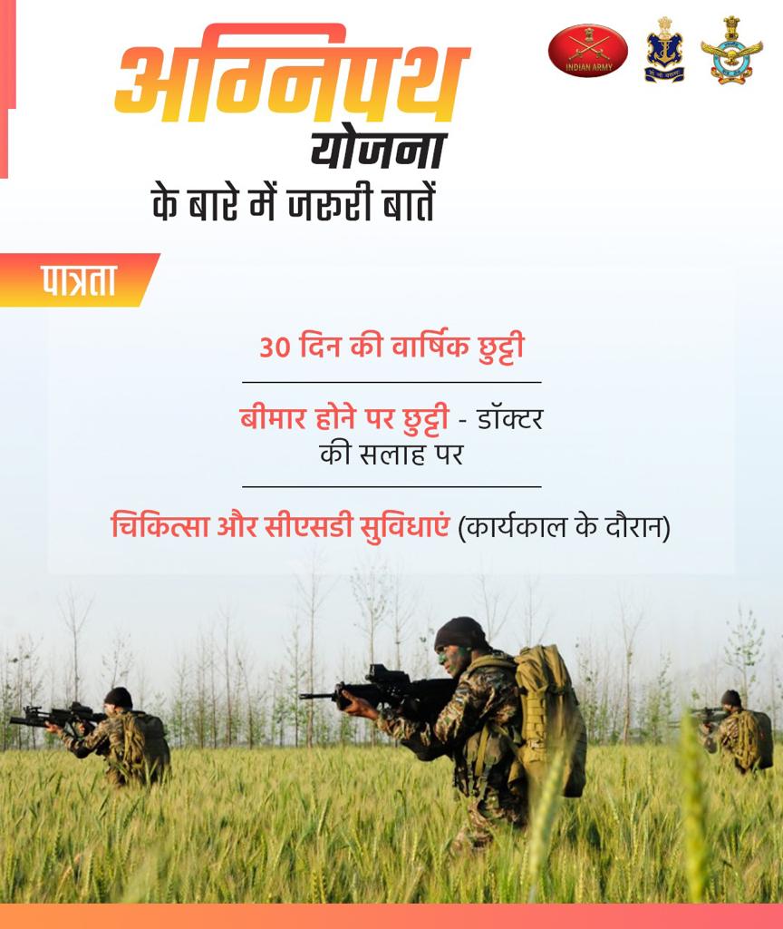 MYBharatHQ's tweet photo. All You need to know about the Agnipath Scheme. know the details as given: 

#Agniveers #AgnipathScheme #BharatKeAgniveer #IndiaForAgnipath https://t.co/5KtnX6W0Od