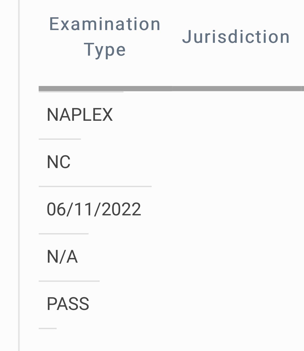 Passed my NAPLEX! So excited I don’t have to pay $575 for this exam again! 🤩🤩🤩 #TwitteRx #PharmRes