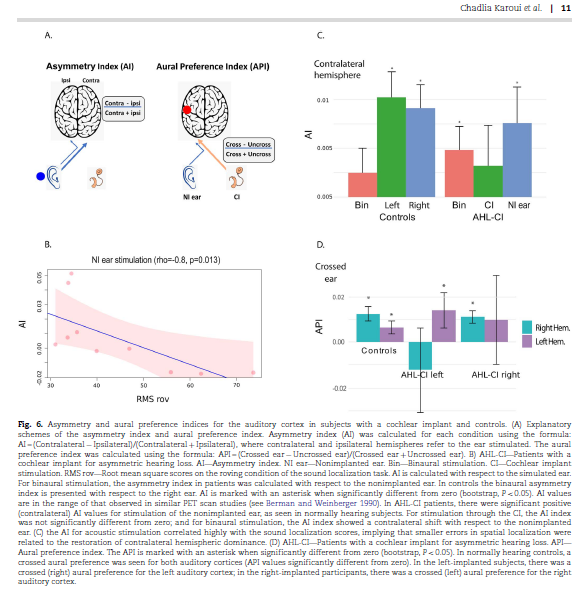 CROSSSD study tweet media