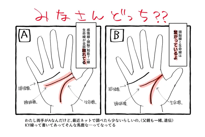 興味で手相アンケートです(下にアンケート繋がります) 