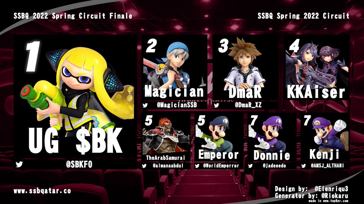 Super Smash Bros. Qatar tweet media