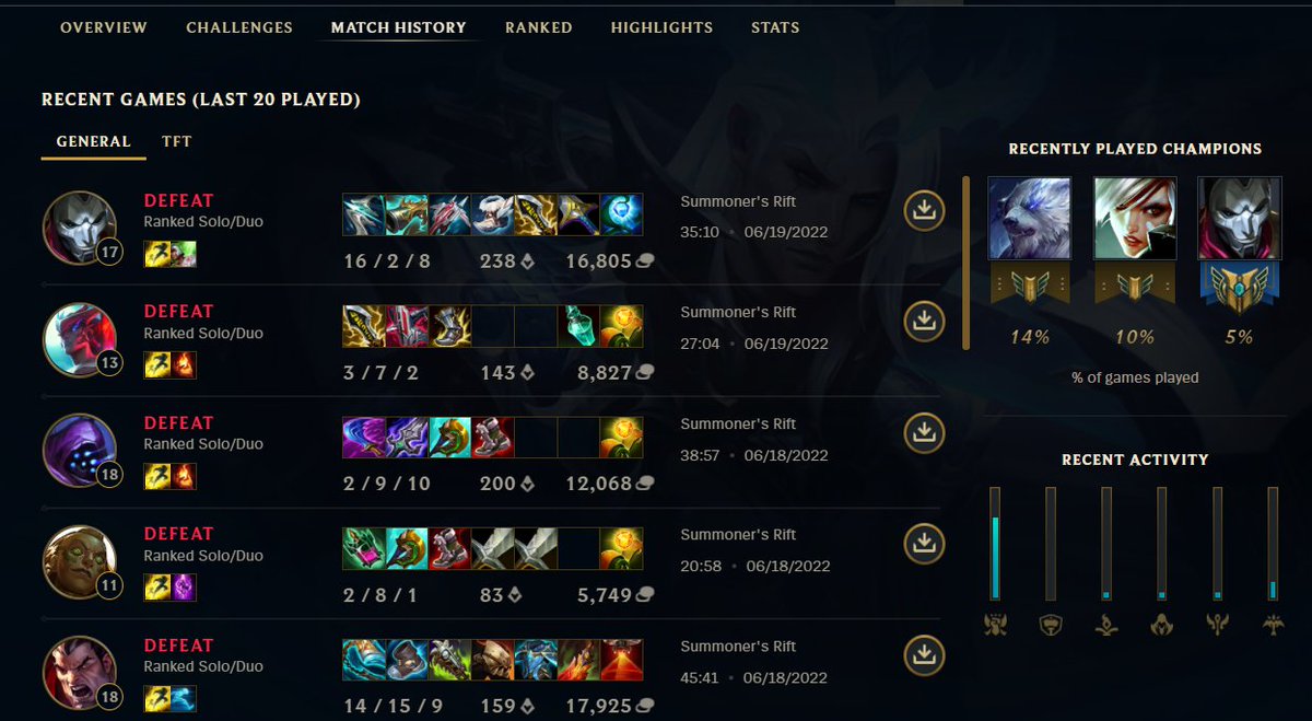 Does this game really not using ELO system？