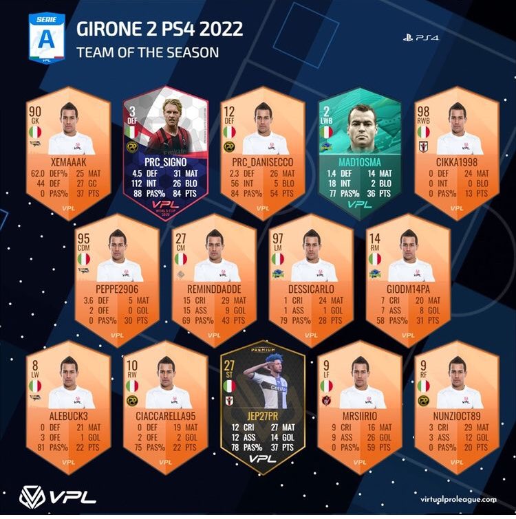 𝔻𝔸𝕀ℝ𝔸𝔾𝔸ℤℤ𝕀𝟙𝟜 - DR14 BARCANOVA tweet media