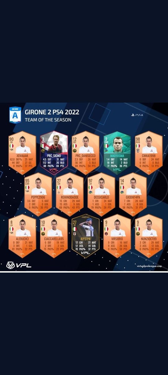 DR14 GioDM14 tweet media