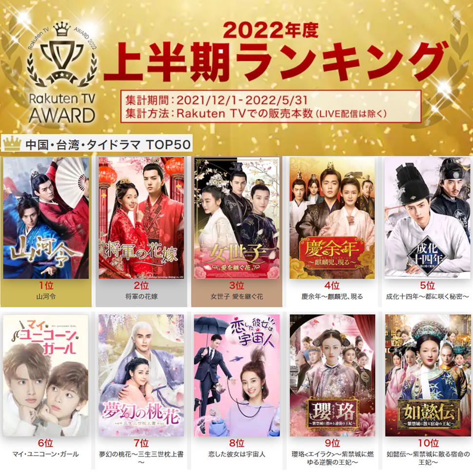 将軍の花嫁 Twitter Search Twitter