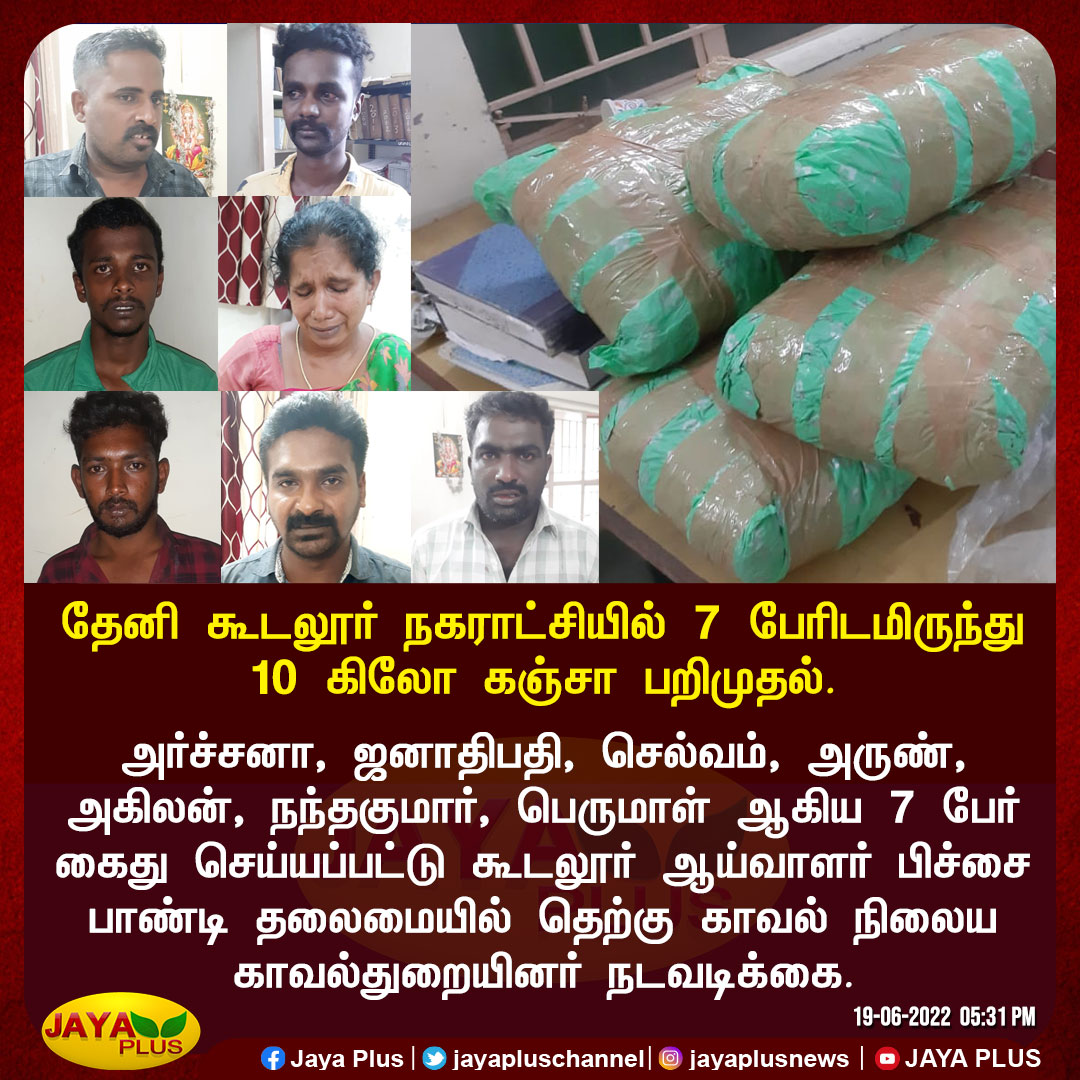 jayapluschannel's tweet photo. தேனி கூடலூர் நகராட்சியில் உள்ள 7 பேரிடமிருந்து 10 கிலோ கஞ்சா பறிமுதல்
#Theni #JUSTIN https://t.co/oEXmwLYetZ
