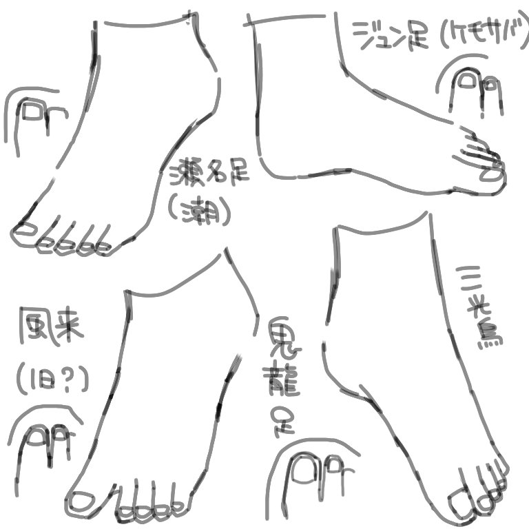 画力上再現度は低いけどつまりこういう…ことか…? 