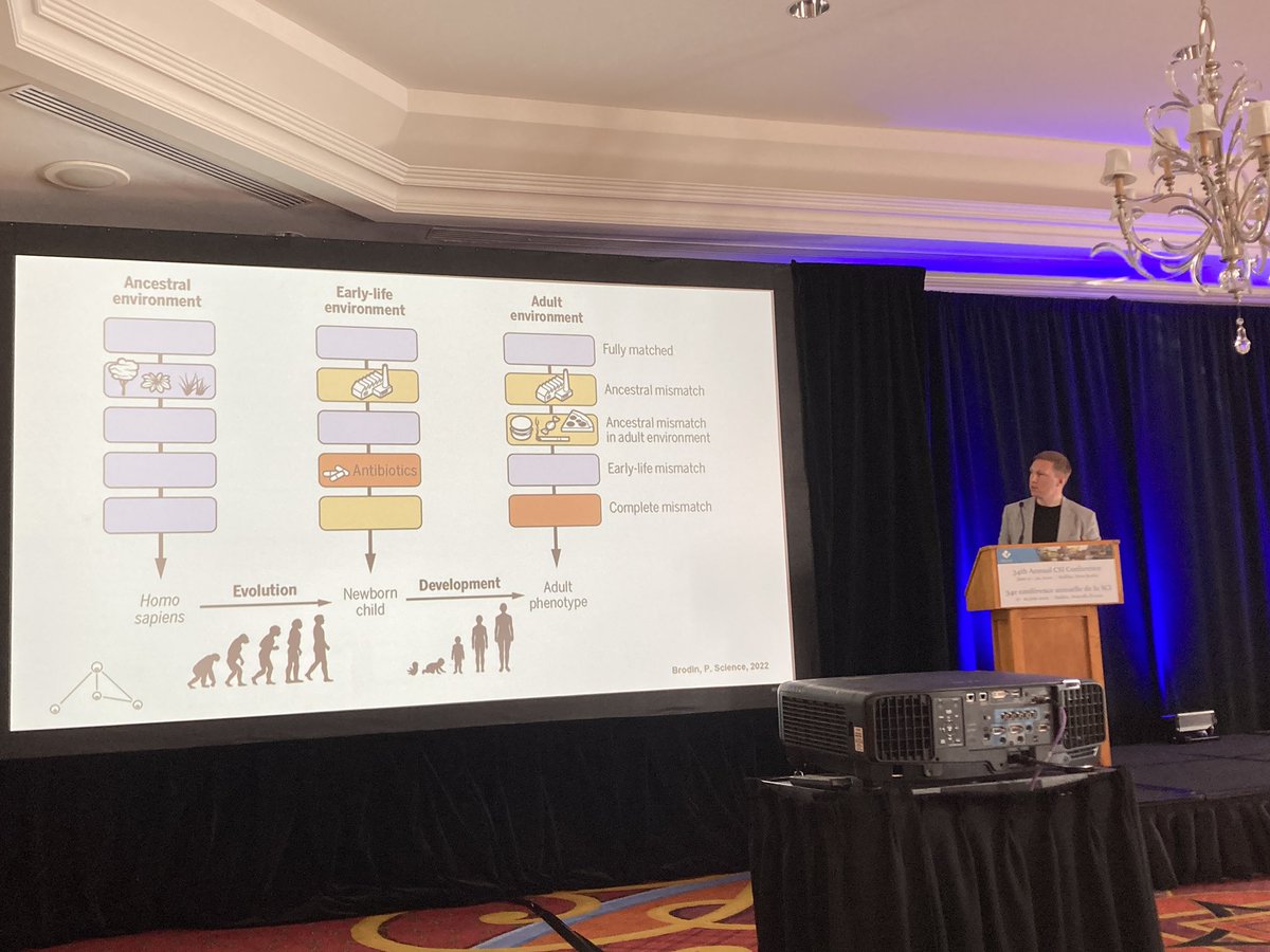 TurveyLab's tweet image. Systems immunology in child health! Inspiring talk by @BrodinPetter.  @CdnImmunol #CSI2022.