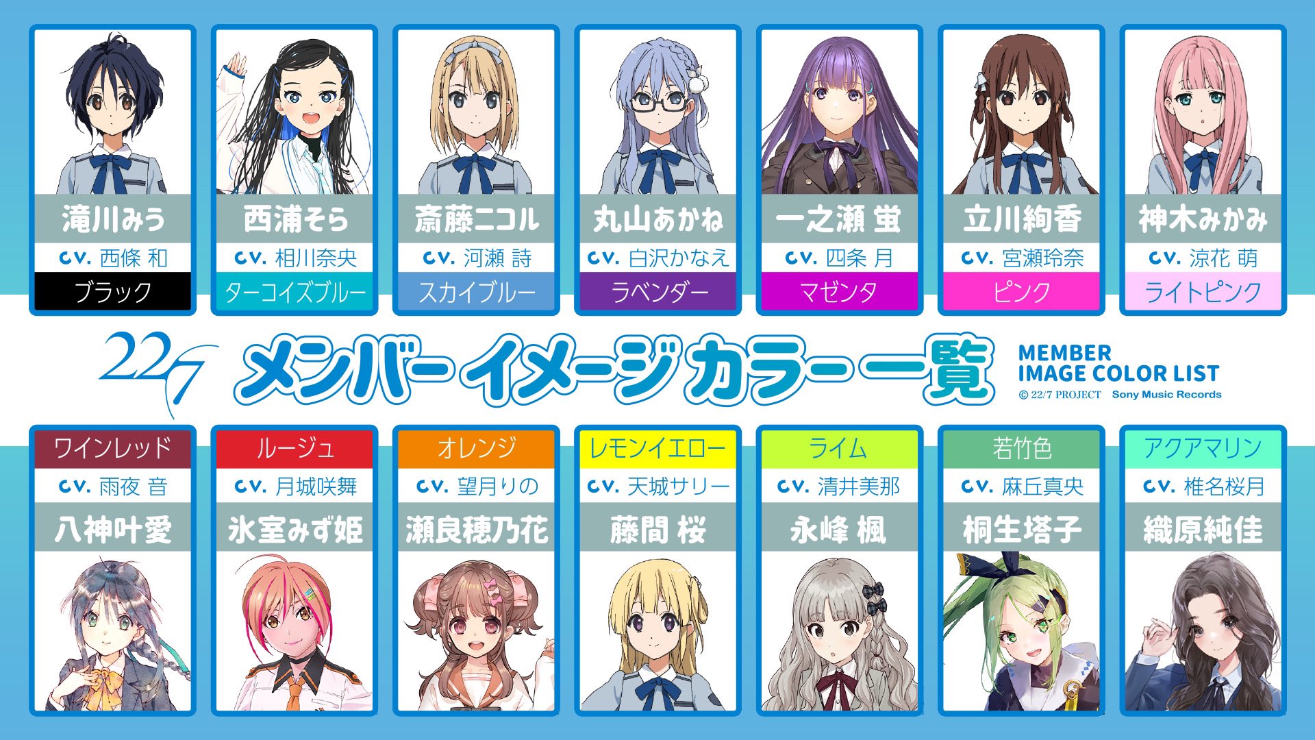 ナナブンノニジュウニ メンバーサイン色紙 227 (ナナブンノニジュウニ) メンバー直筆サイン色紙 寄せ書き