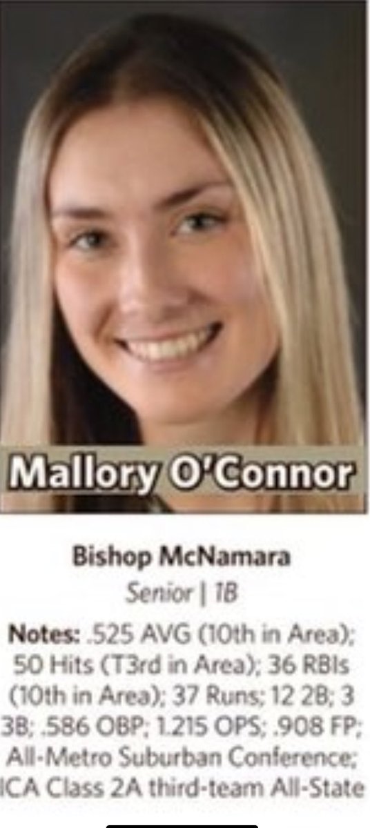 Congrats on the honors!!⁦<a href="/malloryoconnor_/">mallory oconnor</a>⁩  ⁦<a href="/Softball_ONU/">Olivet Nazarene Softball</a>⁩
