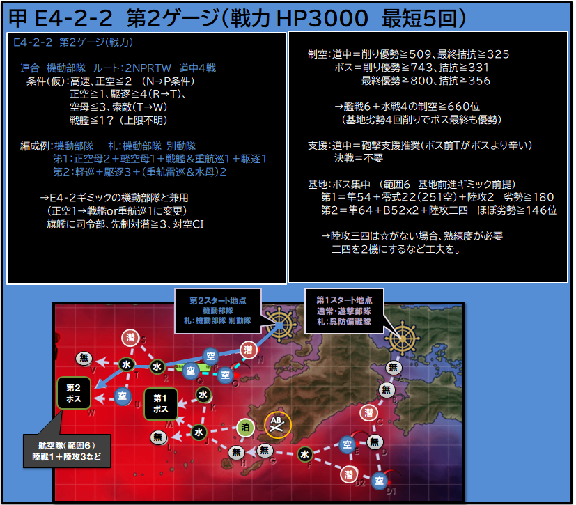 すたいる Style 0ne Twitter