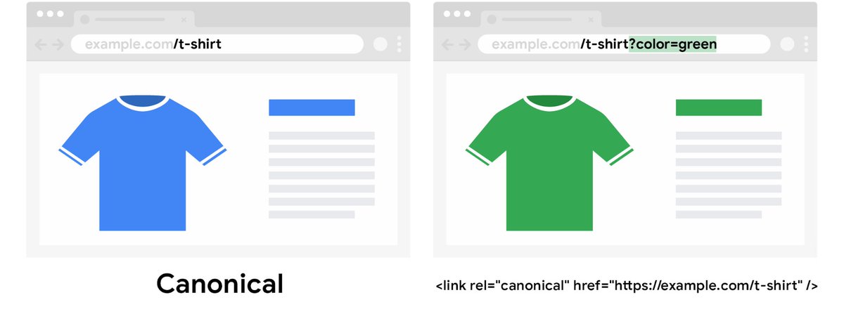 rustybrick's tweet image. Google updated its product rich results support page adding details around how these rich results can be used for product variants where each product variant has a distinct URL seroundtable.com/google-product…