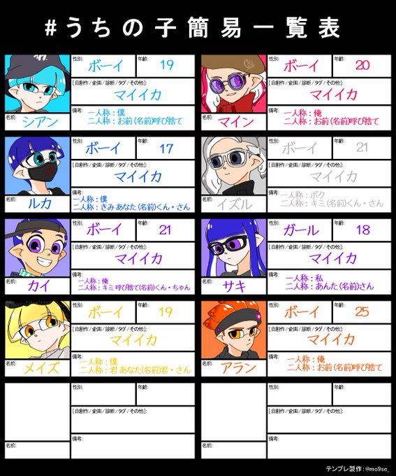 相関図のtwitterイラスト検索結果 古い順